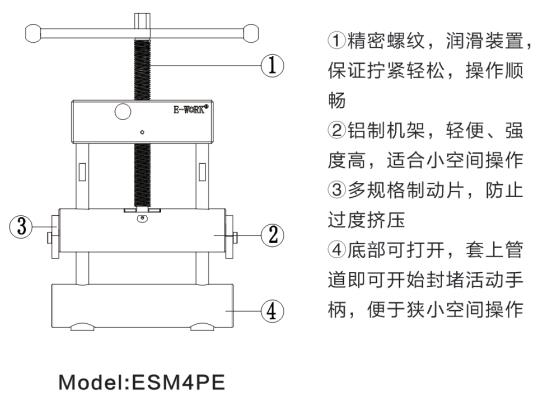 手動PE管封堵器技術優(yōu)勢